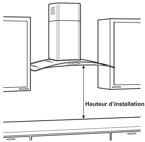 FRIGIDAIRE RH30WC60G - Emplacement des conduits et de l'in-stallation électrique - 1