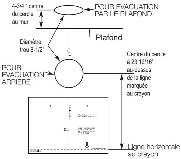 FRIGIDAIRE RH30WC60G - Situation de l'installation électrique - 1