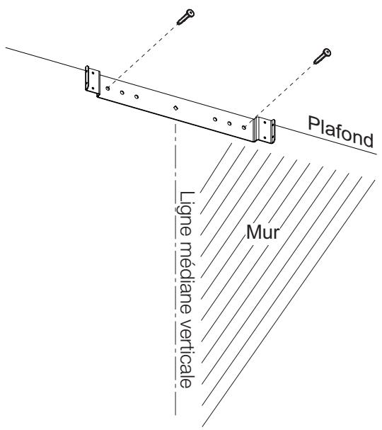 FRIGIDAIRE RH30WC60G - Placer les équres du conduit de cheminée - 1