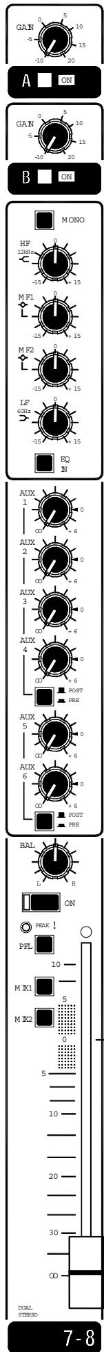ALLEN & HEATH ALLEN & HEATH WZ20S - VOIE D'ENTREE MONO (suite) - 6