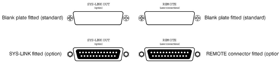 ALLEN & HEATH ALLEN & HEATH WZ20S - CONNEXION CASQUES ET LOCAL MONITOR - 2