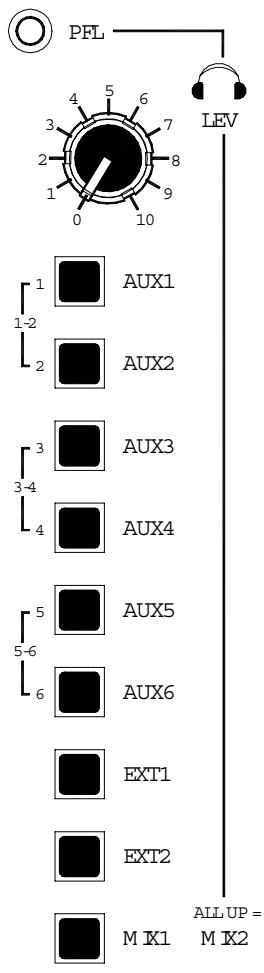 ALLEN & HEATH ALLEN & HEATH WZ20S - SECTION PRINCIPALE (MASTER) - 2