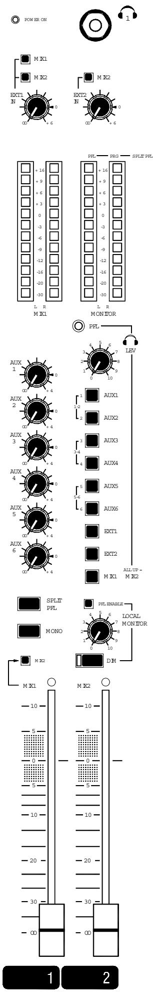 ALLEN & HEATH ALLEN & HEATH WZ20S - SECTION MONITOR - 1