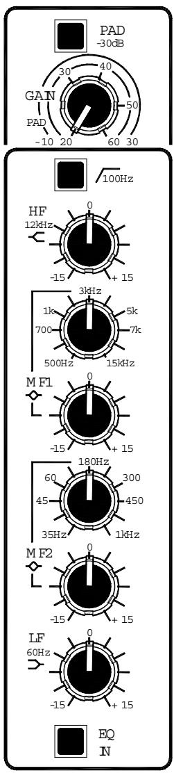 ALLEN & HEATH ALLEN & HEATH WZ20S - CONNEXION CASQUES ET LOCAL MONITOR - 3