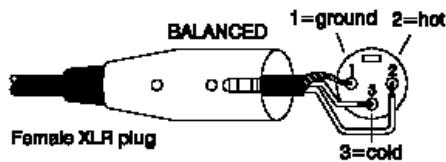 ALLEN & HEATH ALLEN & HEATH WZ20S - Mise à la terre - 16