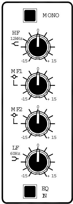 ALLEN & HEATH ALLEN & HEATH WZ20S - VOIE D'ENTREE MONO (suite) - 5