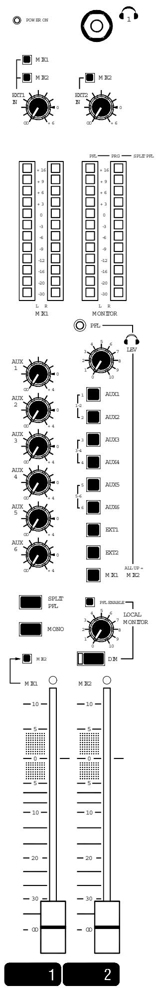 ALLEN & HEATH ALLEN & HEATH WZ20S - VOIE D'ENTREE STEREO (suite) - 1