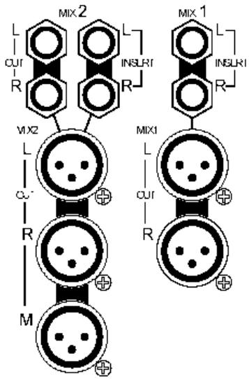 ALLEN & HEATH ALLEN & HEATH WZ20S - Mise à la terre - 13