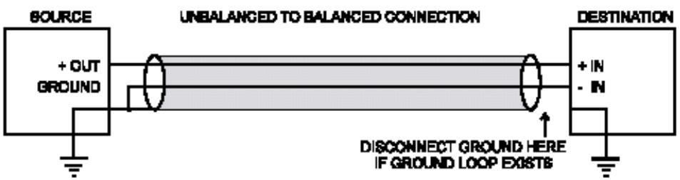 ALLEN & HEATH ALLEN & HEATH WZ20S - Mise à la terre - 6