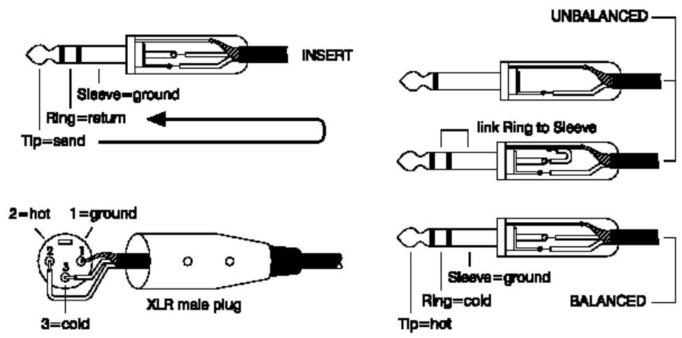 ALLEN & HEATH ALLEN & HEATH WZ20S - Mise à la terre - 8