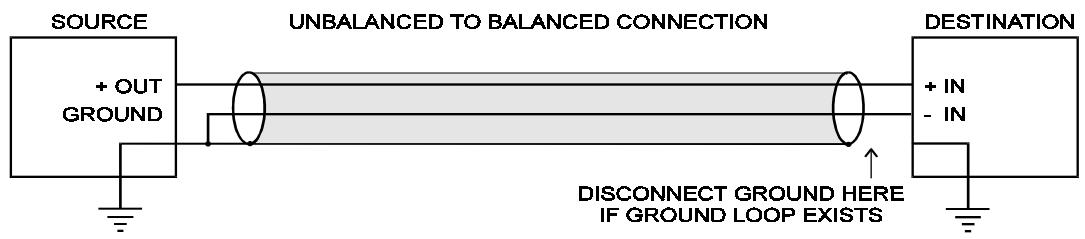 ALLEN & HEATH ALLEN & HEATH XONE 62 - Mise à la terre - 7