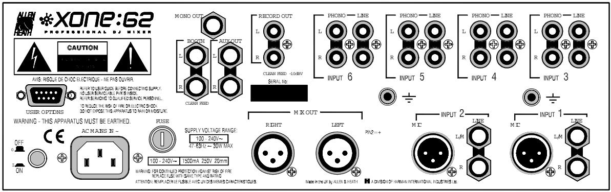ALLEN & HEATH ALLEN & HEATH XONE 62 - Sommaire - 1