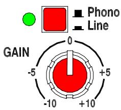 ALLEN & HEATH ALLEN & HEATH XONE 62 - Connecteurs - 5