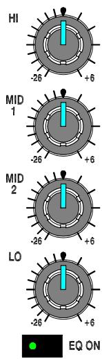 ALLEN & HEATH ALLEN & HEATH XONE 62 - Connecteurs - 8