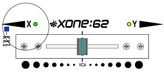 ALLEN & HEATH ALLEN & HEATH XONE 62 - L'écoute au casque à fort volume et pendant de longues périodes peu endommager votre système auditif. - 1