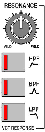 ALLEN & HEATH ALLEN & HEATH XONE 62 - L'écoute au casque à fort volume et pendant de longues périodes peu endommager votre système auditif. - 4