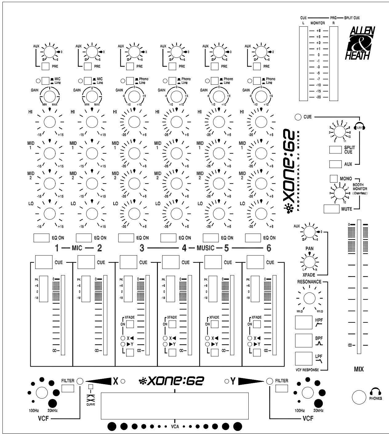 ALLEN & HEATH ALLEN & HEATH XONE 62 - Balanced, Unbalanced - Symétrique, Asymétrique - 1
