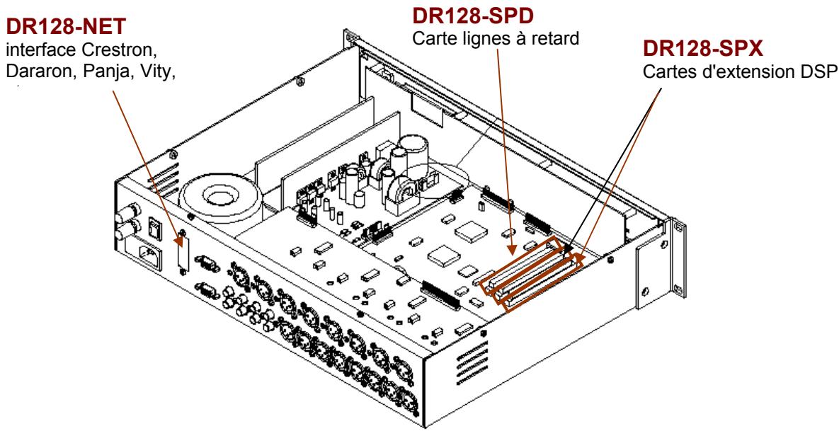 ALLEN & HEATH ALLEN & HEATH DR128 - 2-D MONTAGE DES CARTES OPTIONNELLES - 1