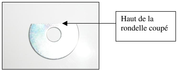 LAZER BAIGNOIRE RETRO - A/ Fixez les pieds de la baignoire - 6