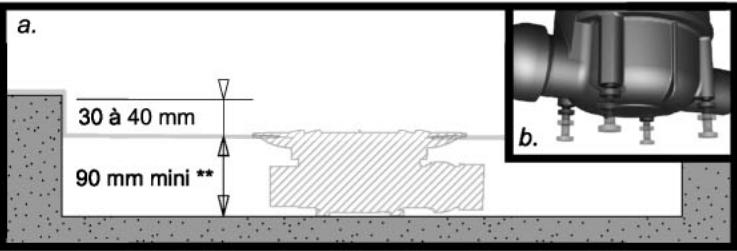 LAZER ISOTANCHE CLASSIC PRO - Positionner la feuille ISOTANCHE - 1