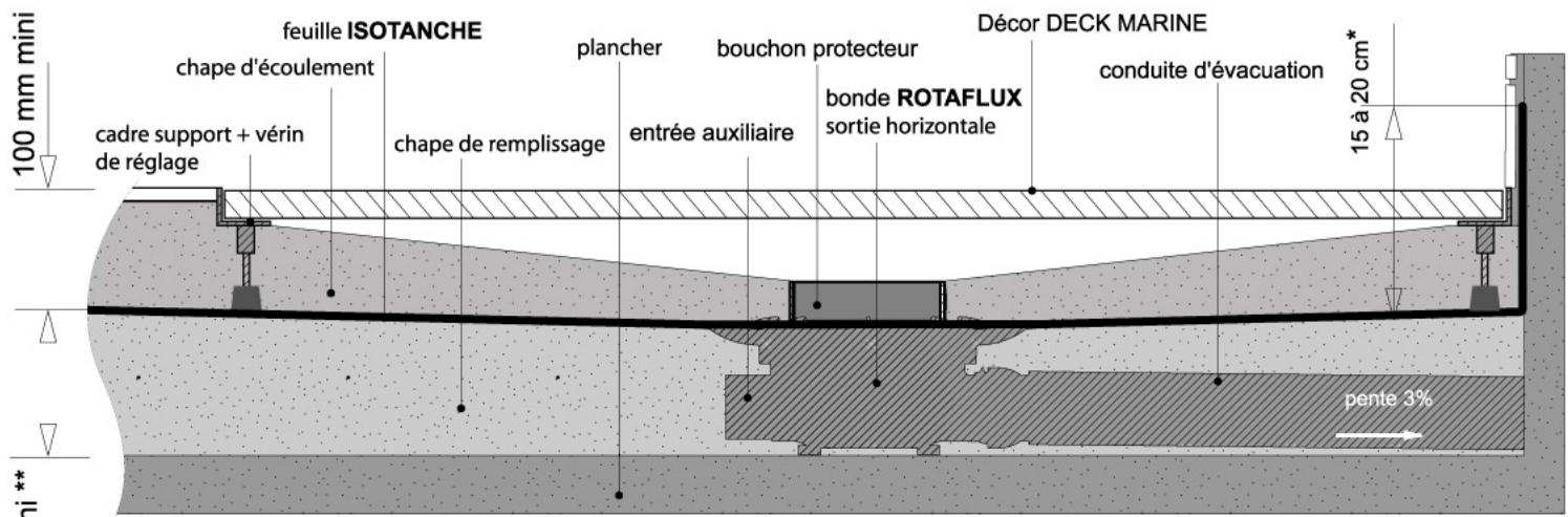 LAZER SHOWER DESIGN DECK MARINE - 1