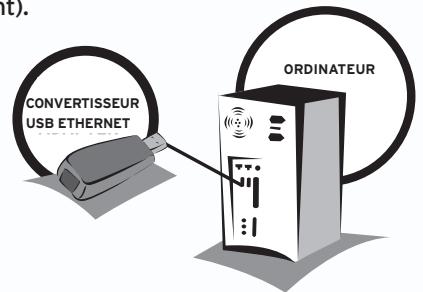 SMC 2208USB/ETH - Compatibilité - 1