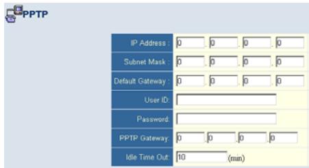 SMC 2804WBR - PPTP (Point-to-Point Tunneling Protocol) - 1