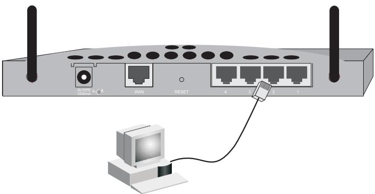 SMC 2804WBR - Connexion au réseau à l'aide d'un câblage Ethernet - 1