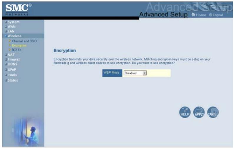 SMC 2804WBR - Encryption (Cryptage) - 1
