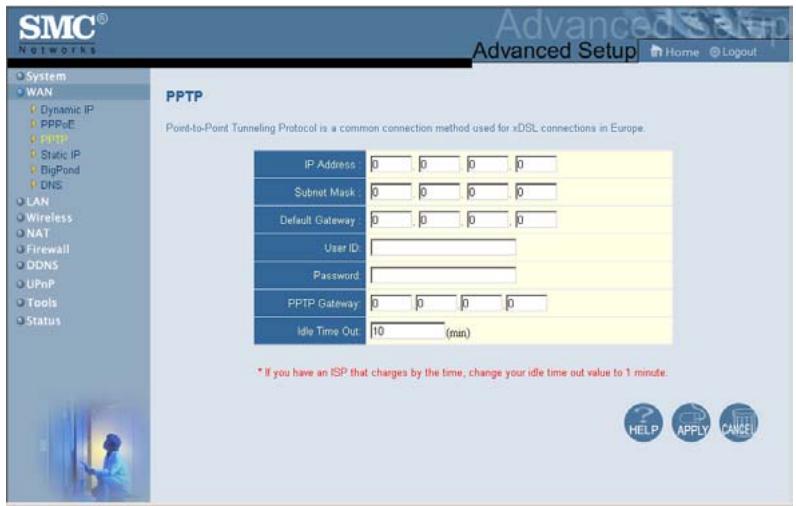 SMC 2804WBR - Protocole PPTP (Point-to-Point Tunneling Protocol) - 1