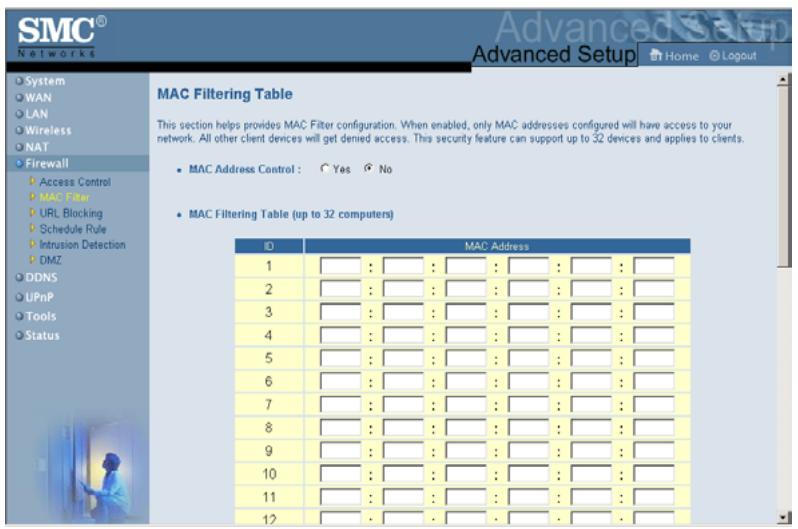 SMC 2804WBR - MAC Filtering Table (Table de filtrage des adresses MAC) - 1