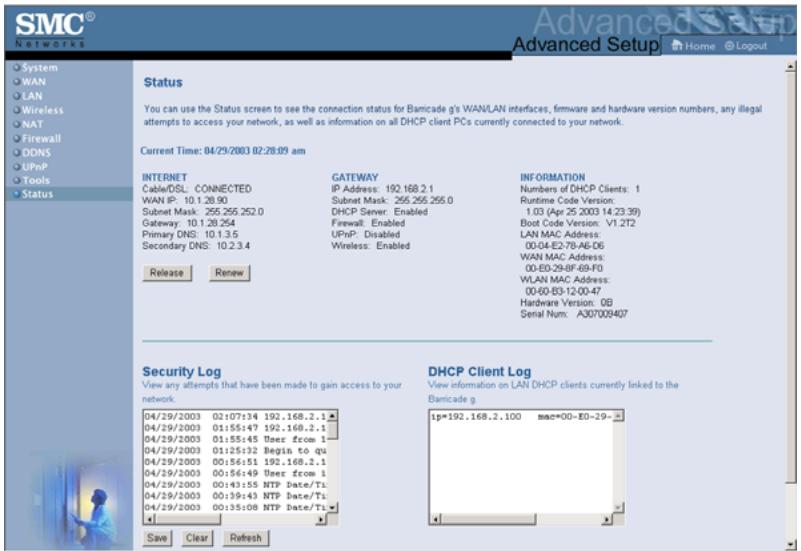 SMC 2804WBR - Status (État) - 1