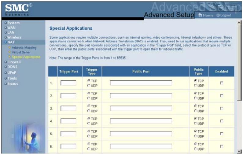 SMC 2804WBR - Special Applications (Applications spéciales) - 1