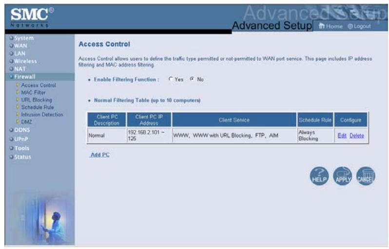SMC 2804WBR - Access Control (Contrôle d'accès) - 1