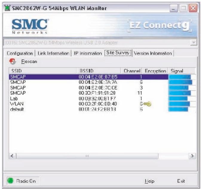 SMC 2862W-G - Informations IP - 2