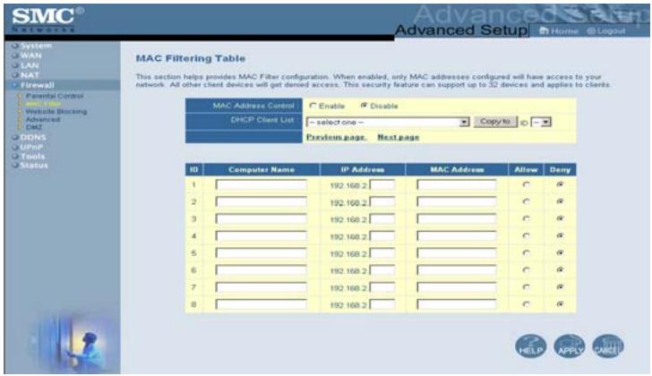 SMC 7004VBR - Utilisation de l'administration par interface web - 1