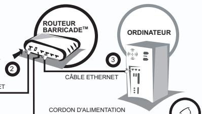 SMC BR18VPN - Installation du matériel - 1