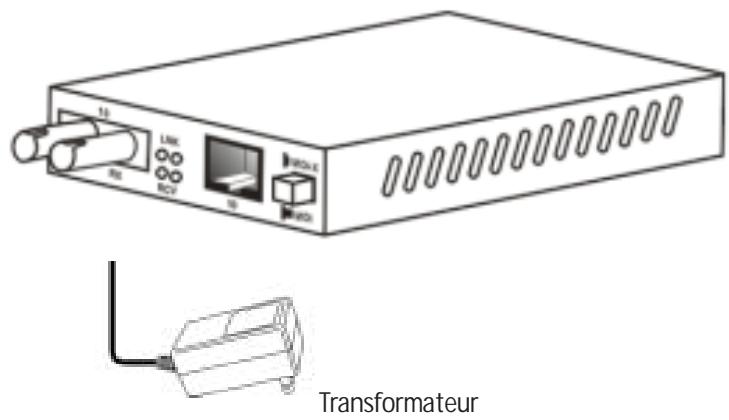 SMC FLST - Contenu de l'emballage - 1