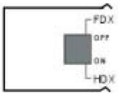 SMC FSSC - Activation des modes half/full-duplex - 1