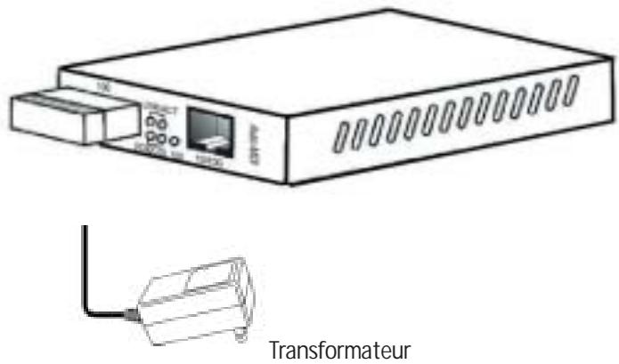 SMC FSSC - Contenu de l'emballage - 1