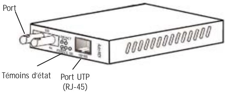 SMC FXST - Contenu de l'emballage - 2