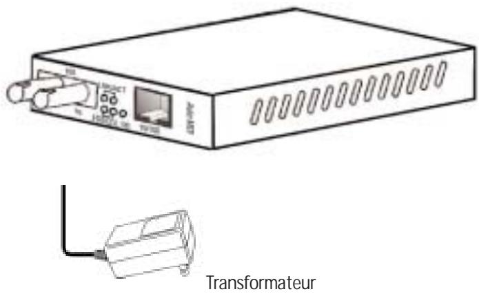 SMC FXST - Contenu de l'emballage - 1