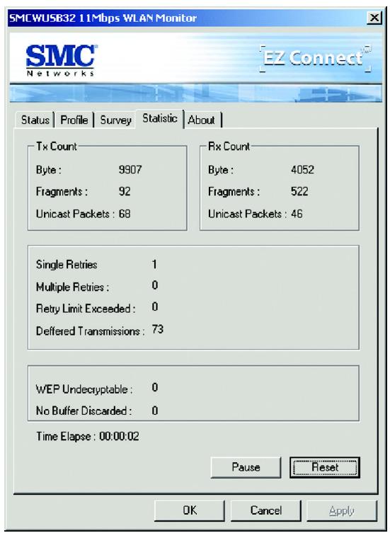 SMC WUSB32 - Survey (Analyse) - 2