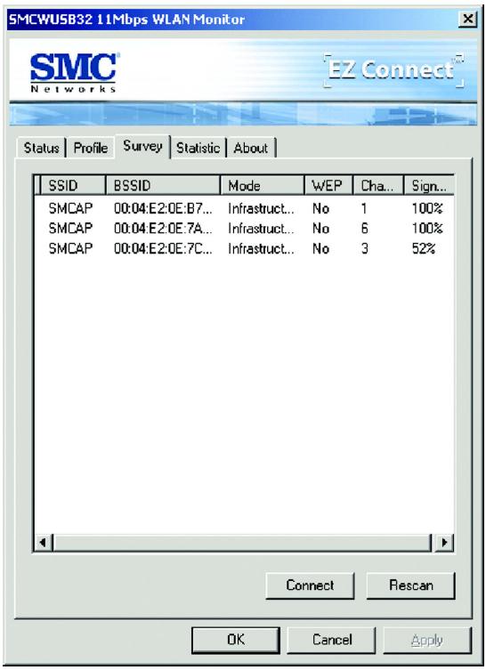 SMC WUSB32 - Survey (Analyse) - 1