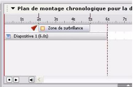 MACROMEDIA CAPTIVATE-BIEN DMARRER AVEC CAPTIVATE - Pour modifier l'ordre d'un objet à l'aide du plan de montage chronologique : - 1