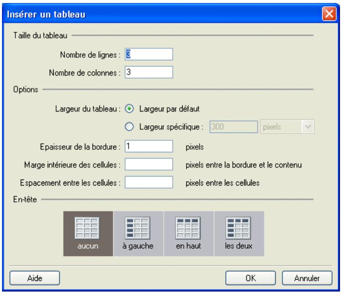MACROMEDIA CONTRIBUTE 3-UTILISATION ET ADMINISTRATION DE CONTRIBUTE - Pour insérer un tableau : - 1