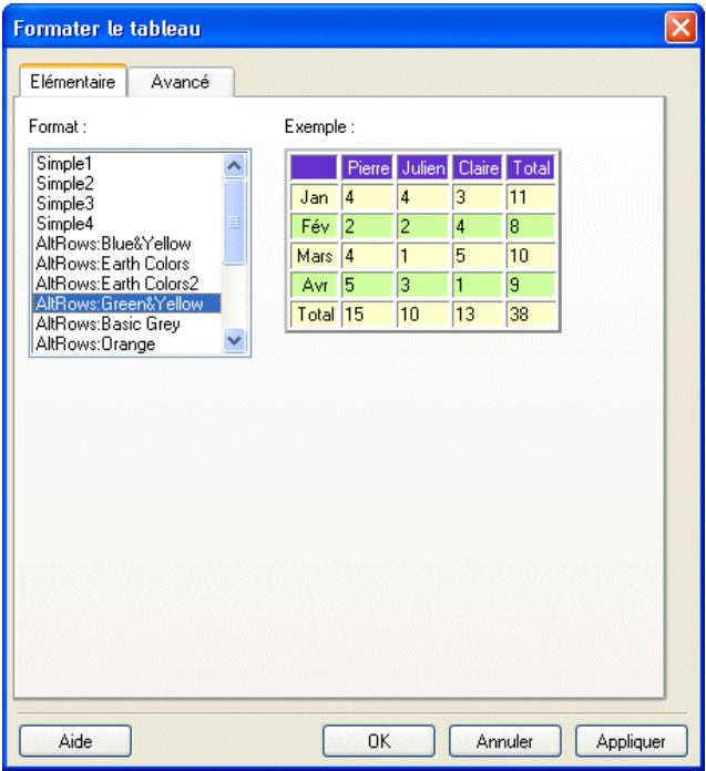 MACROMEDIA CONTRIBUTE 3-UTILISATION ET ADMINISTRATION DE CONTRIBUTE - Pour utiliser une mise en forme de tableau prédéfinie : - 1
