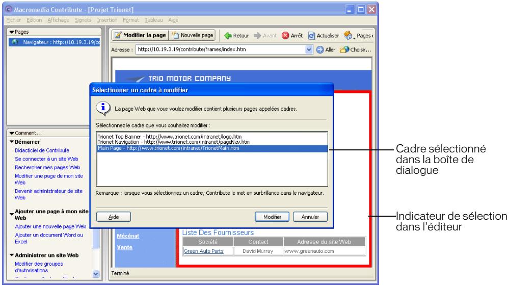 MACROMEDIA CONTRIBUTE 3-UTILISATION ET ADMINISTRATION DE CONTRIBUTE - Pour modifier le contenu d'un cadre : - 1