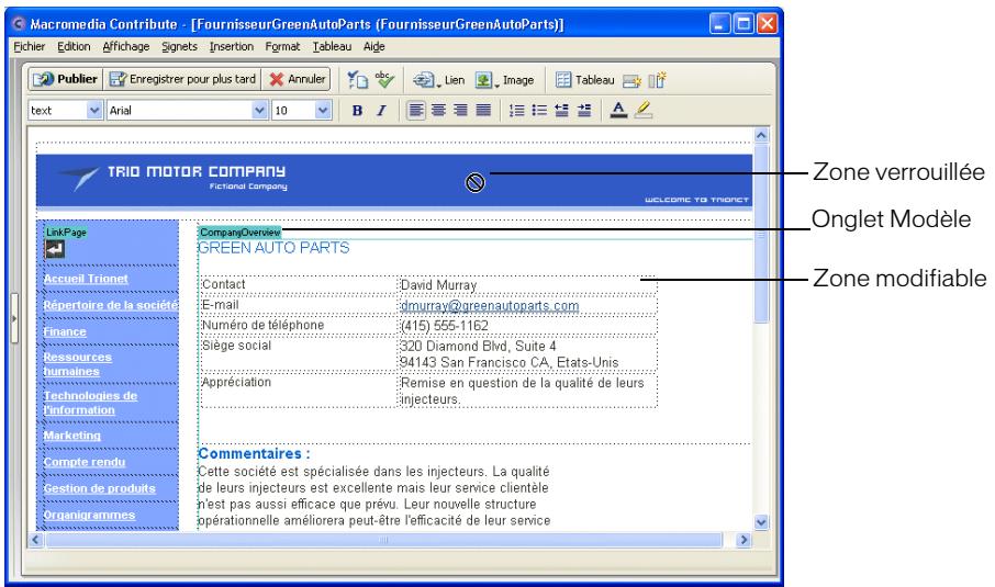 MACROMEDIA CONTRIBUTE 3-UTILISATION ET ADMINISTRATION DE CONTRIBUTE - A propos des modèles - 1