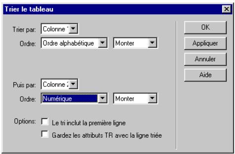 MACROMEDIA DREAMWEAVER 2-UTILISATION DE DREAMWEAVER - Pour trier les cellules d'un tableau : - 1